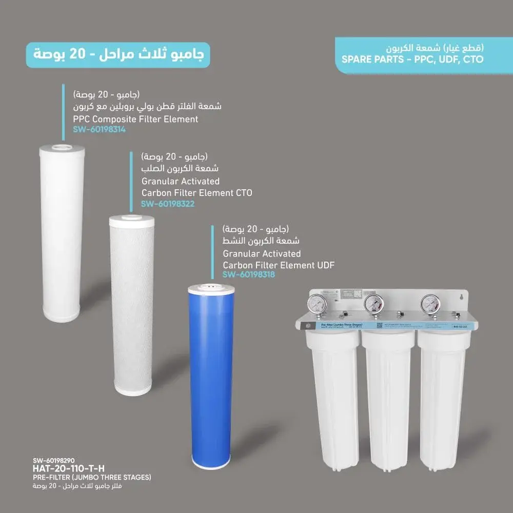 كيف يعمل الفلتر